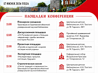 Учреждения культуры всех муниципальных районов предложили участникам конференции "Малая Родина — большая любовь" эксклюзивную творческую программу